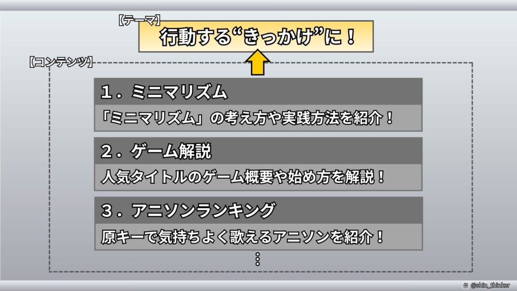 【ブログ】テーマ・コンテンツ