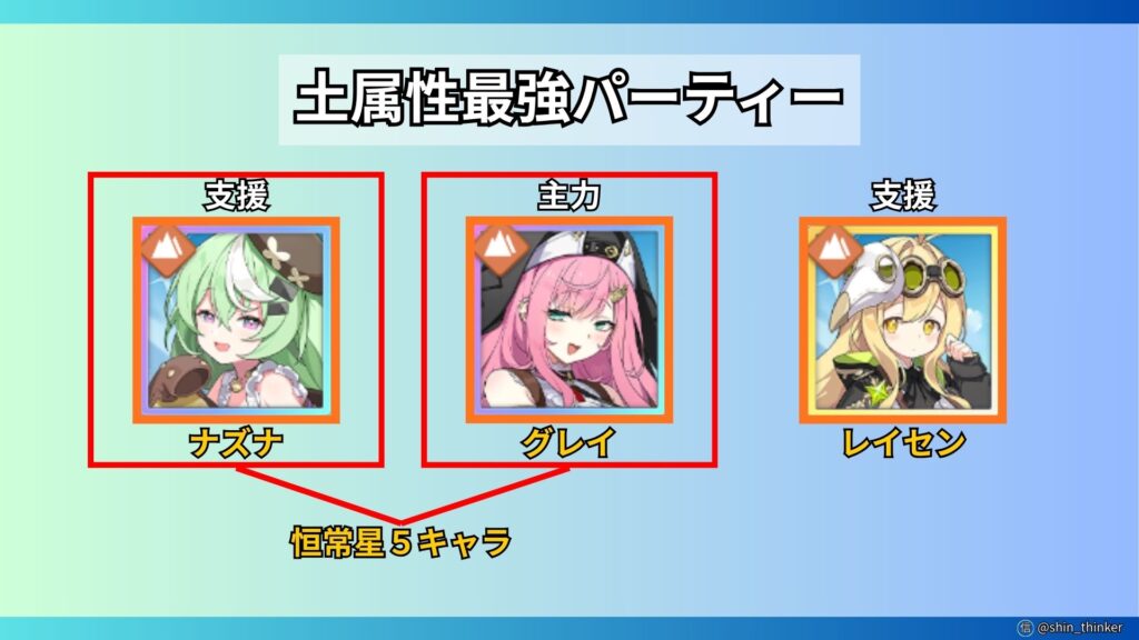 【ステラソラ】土属性パーティー