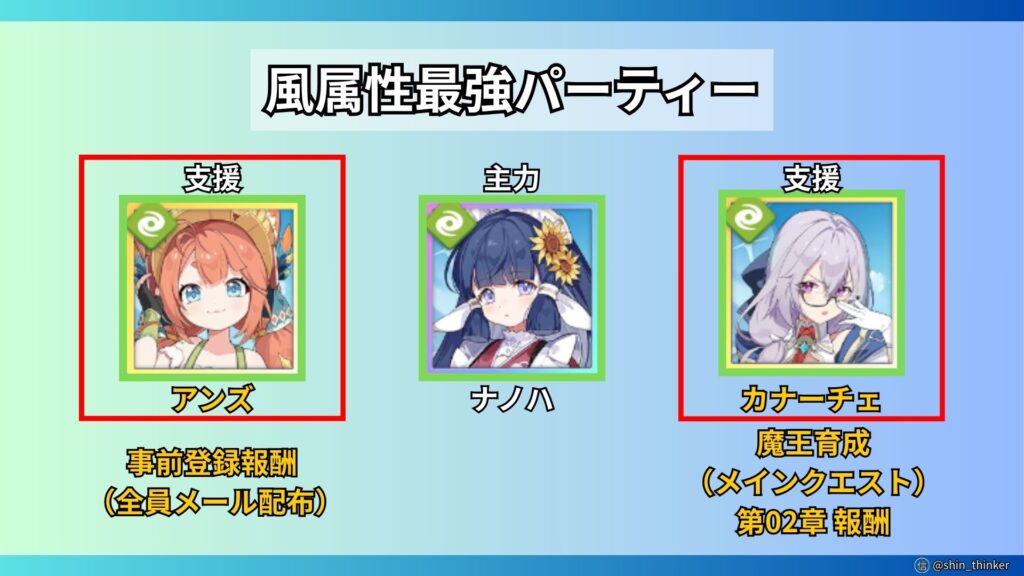 【ステラソラ】風属性パーティー