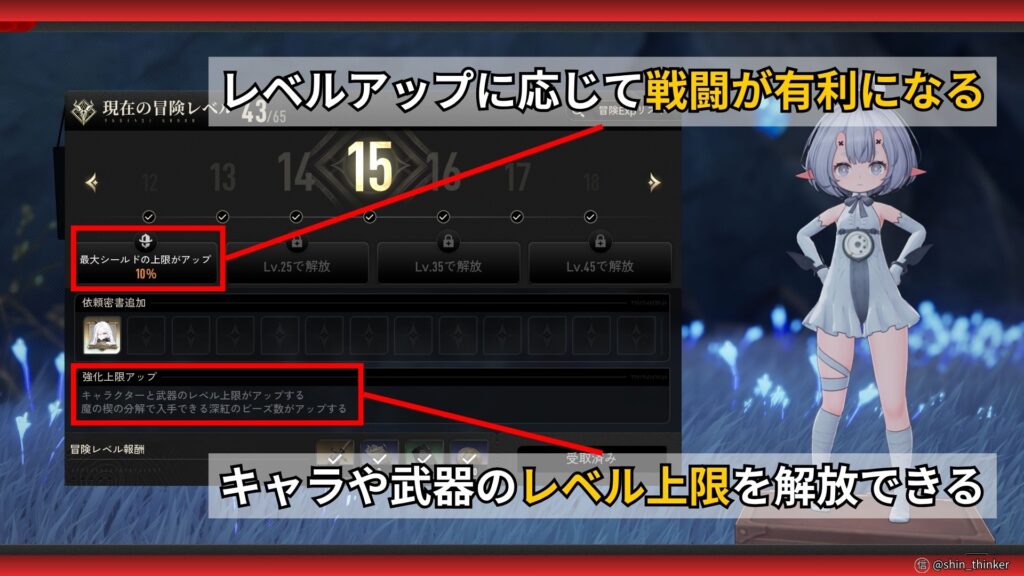 【デナアビ】冒険レベル