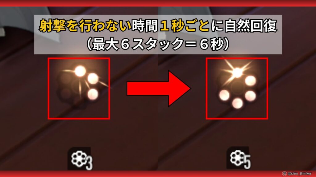 【デナアビ】リーン_パッシブスキル_02