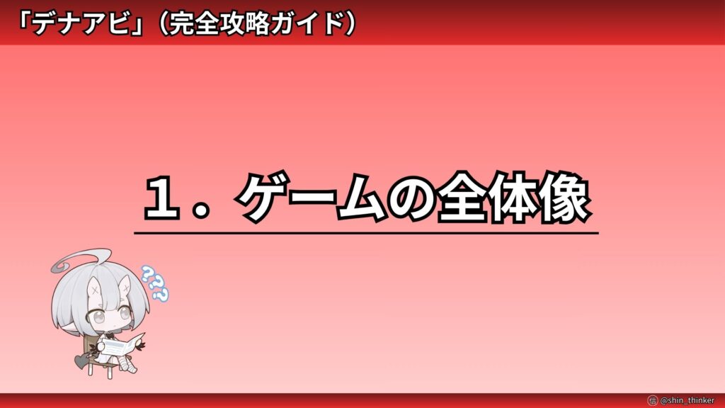 【デナアビ】ゲームの全体像_サムネイル