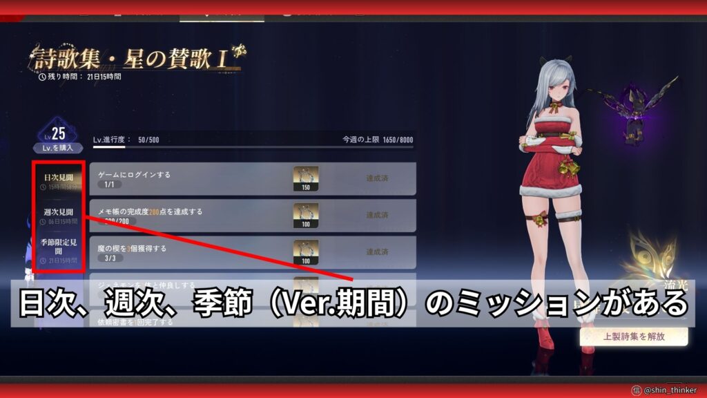 【デナアビ】詩歌集_日次見聞