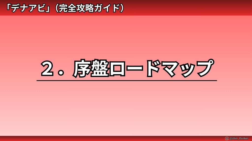 【デナアビ】序盤ロードマップ_サムネイル